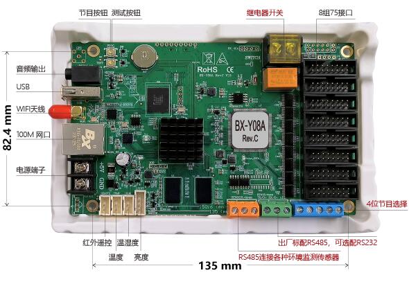 Bti体育(中国区)官方网站入口