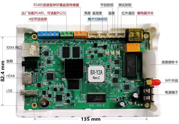 Bti体育(中国区)官方网站入口